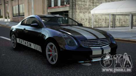 Fathom FR36 S1 pour GTA 4