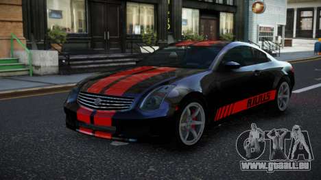 Fathom FR36 S2 pour GTA 4