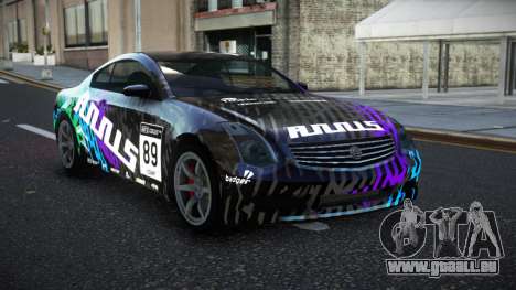 Fathom FR36 S13 pour GTA 4