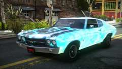 Chevrolet Chevelle 454 GE-B S14 pour GTA 4