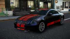 Fathom FR36 S2 pour GTA 4