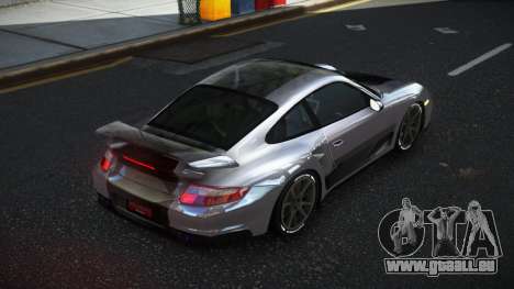 Porsche 977 GT-B S8 pour GTA 4